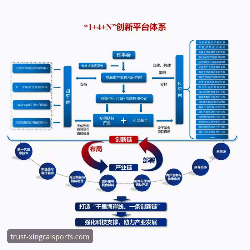 深度揭秘：杏彩体育官网app背后的技术架构与用户体验真相