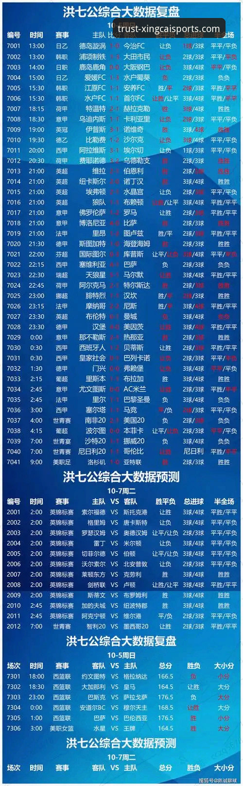 掌握杏彩体育实时比分的5个核心技巧，让赛事分析不再被动